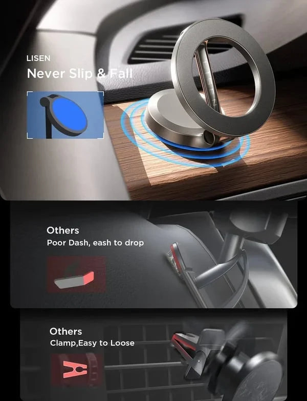 š„Magsafe Car Mount Magnetic Ring Holder