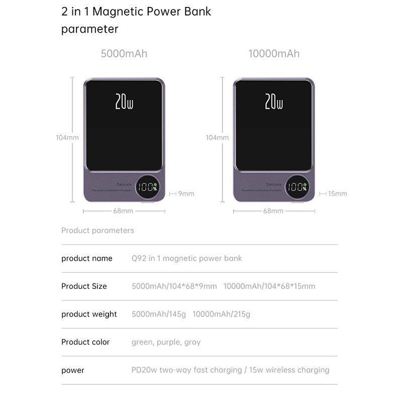 MagSafe Wireless Powerbank